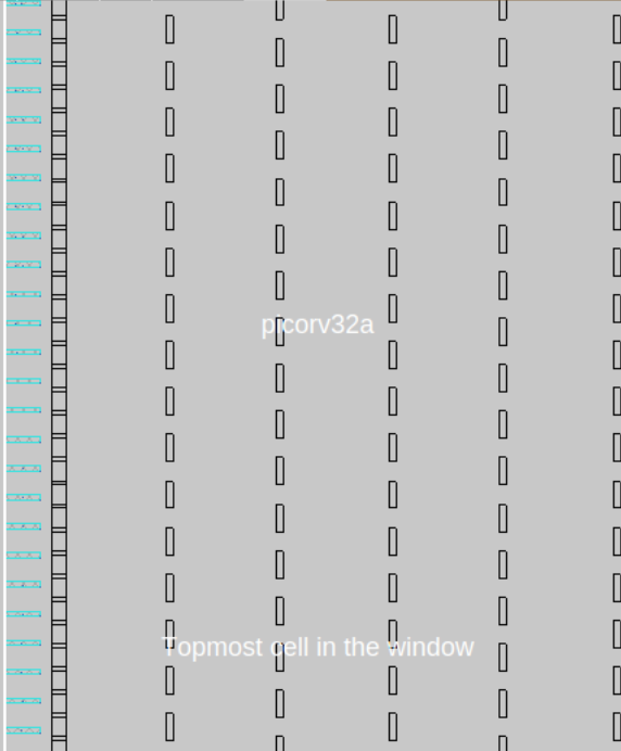 IO Ports