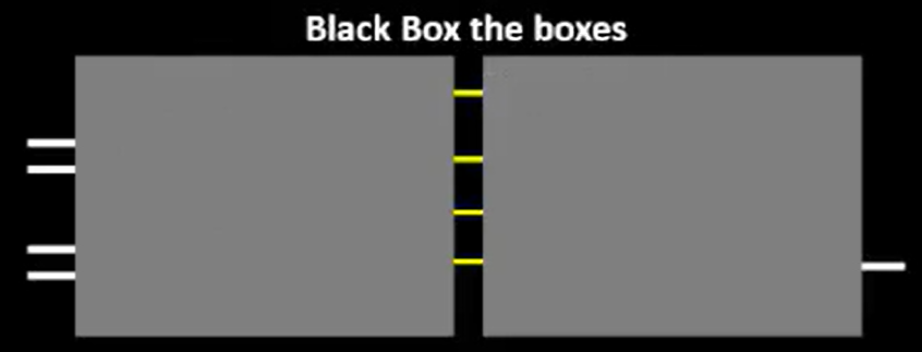 Preplaced cells step 3