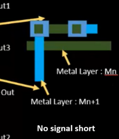 drc wire short