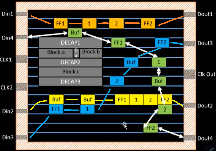 Wiring